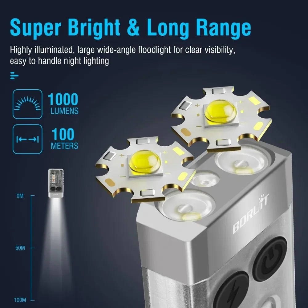 Boruit v10 chaveiro uv led edc - Fidget Cube Original avaliação e preço
