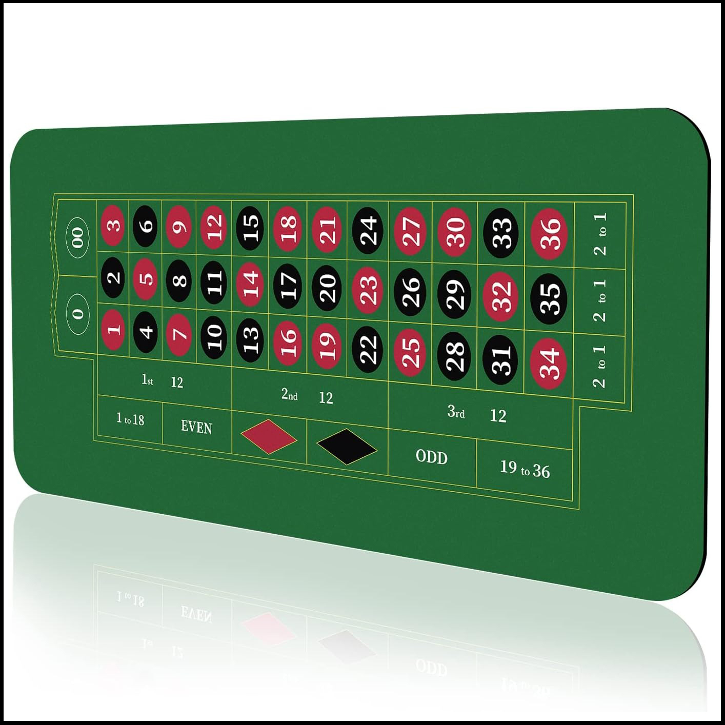 Tapete de mesa de jogo de borr - Graded Card Display avaliação e preço