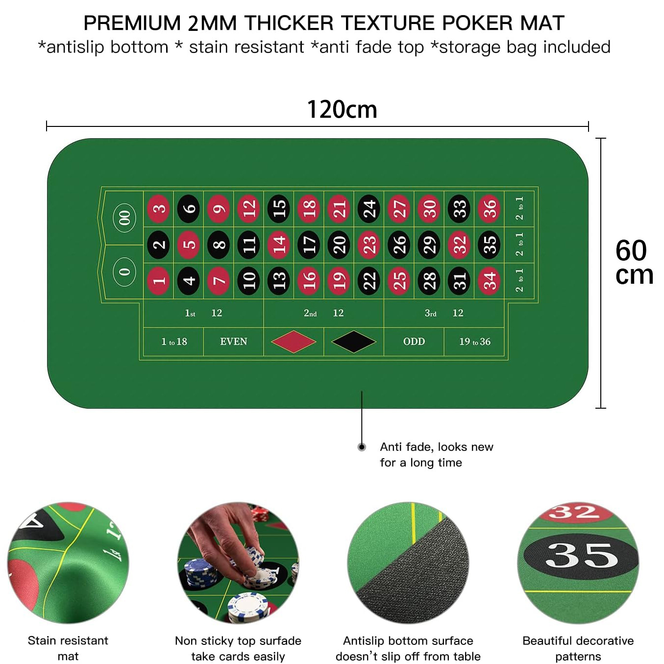 Tapete de mesa de jogo de borr - Graded Card Display avaliação e preço
